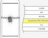 苹果的专利揭示了iPhone和Apple Watch中生物识别和手势控制的屏